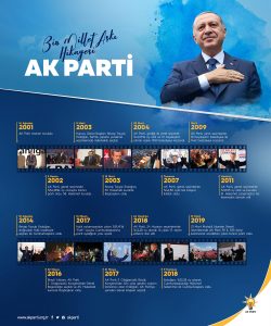 AK Parti – Görsel – Woo Medya21
