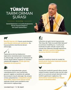 AK Parti – Görsel – Woo Medya25