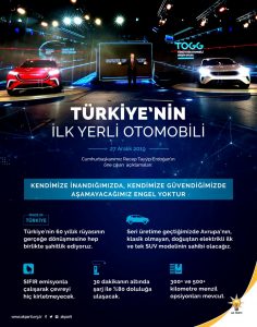 AK Parti – Görsel – Woo Medya30