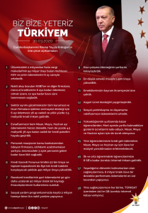 AK Parti – Görsel – Woo Medya35