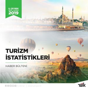 Türkiye istatisitk Kurumu – Görsel – Woo Medya69